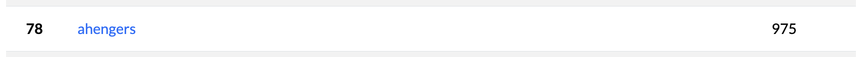 bcactf_2025_score.png
